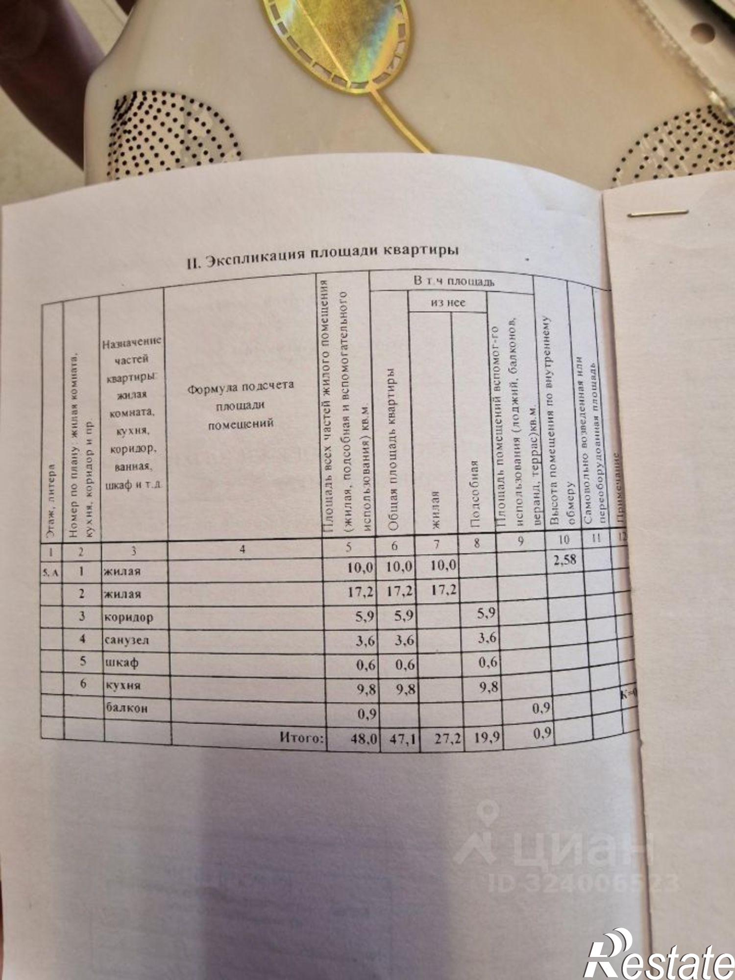 Купить квартиру за 8 000 000 рублей на улица Фёдора Попова, 16/3