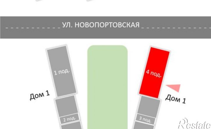 1-комн квартира в новом доме ул Новопортовская, 1А/1,  д. 1А/1