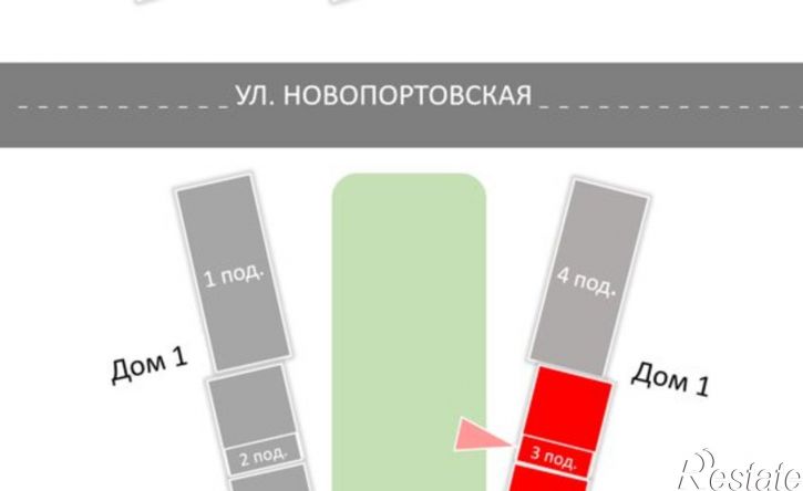 1-комн квартира в новом доме ул Новопортовская, 1А/1,  д. 1А/1