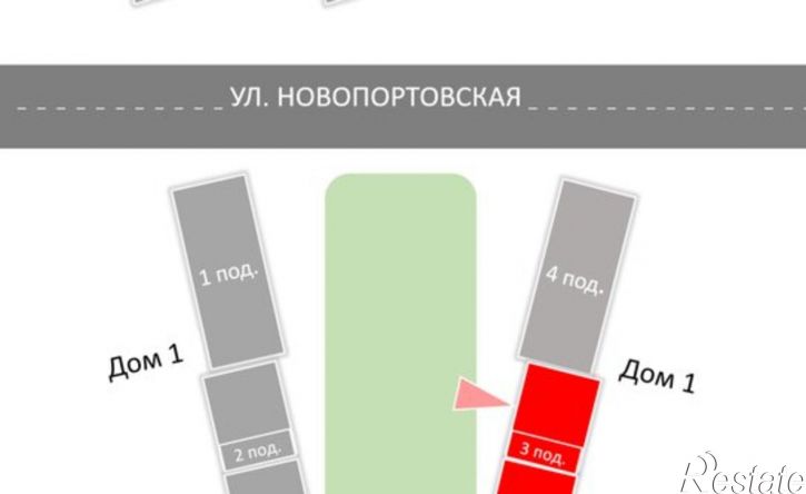 1-комн квартира в новом доме ул Новопортовская, 1А/1,  д. 1А/1