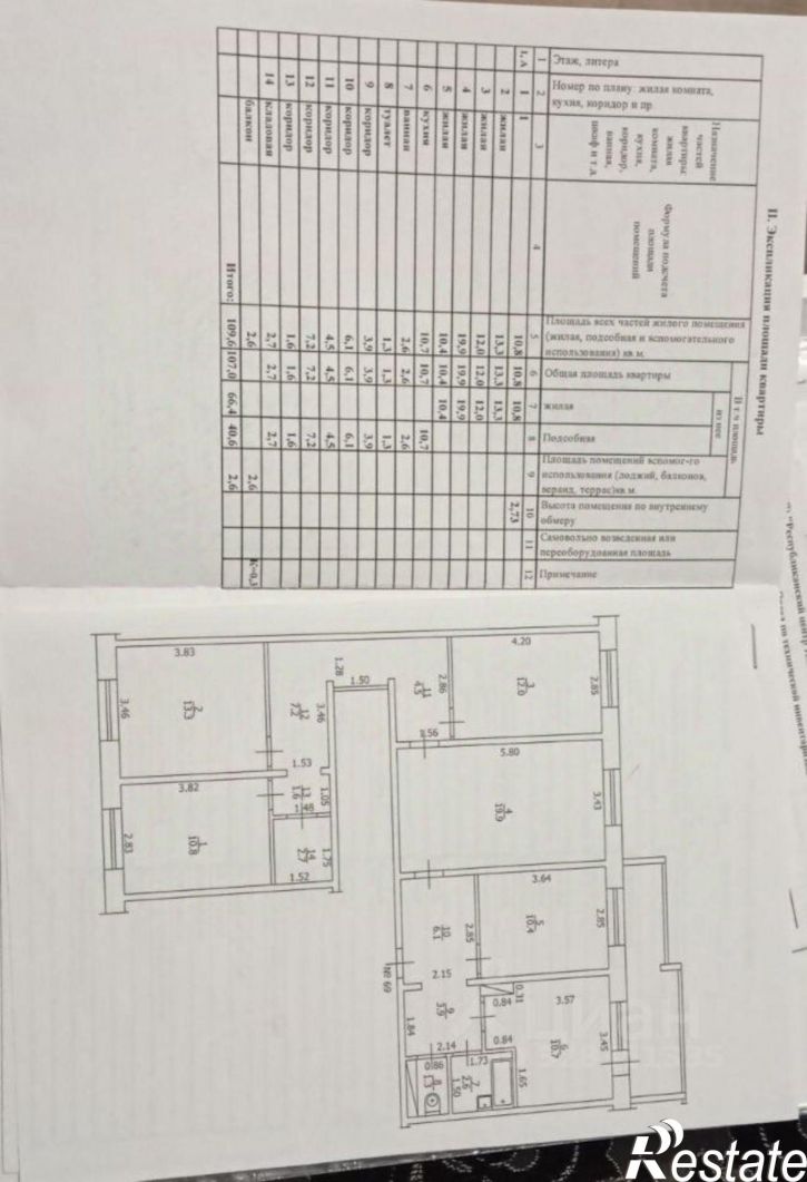 5-комн квартира ул Хабарова, 19/4,  д. 19/4
