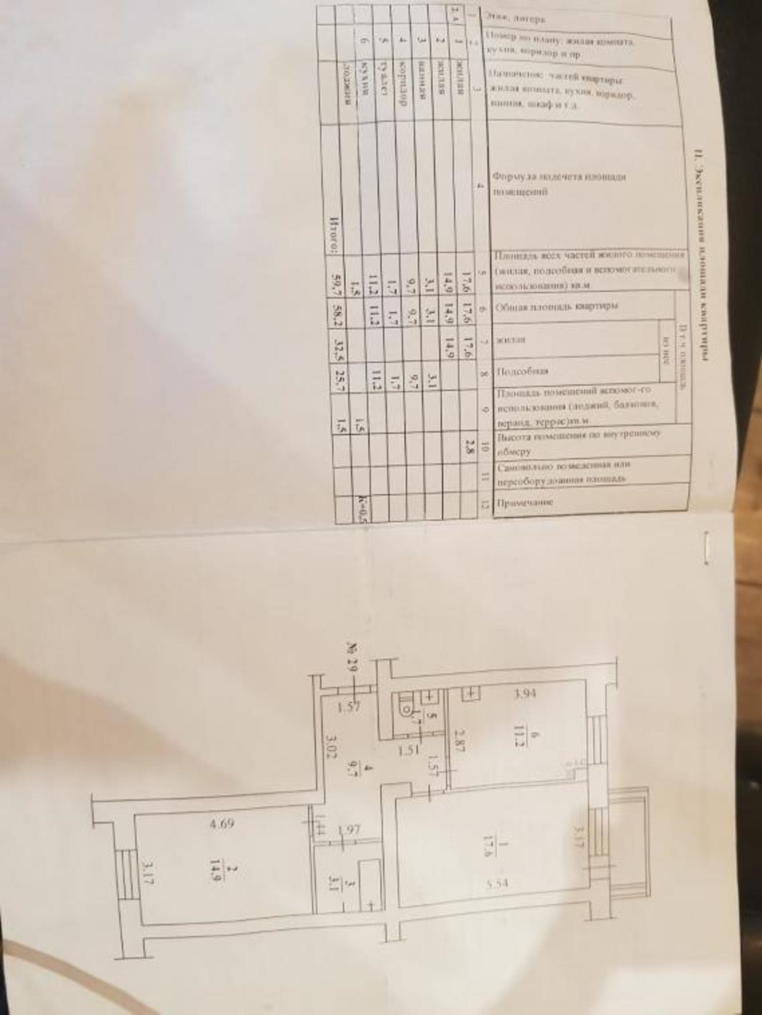 Купить квартиру за 9 450 000 рублей на Кузьмина, 32/4