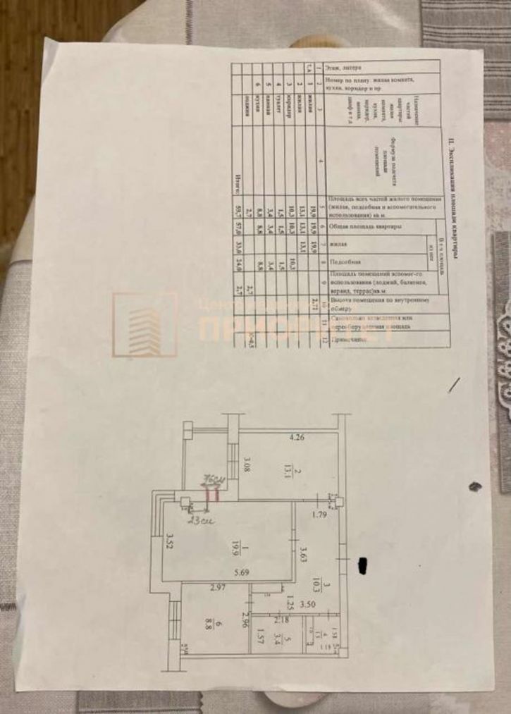 2-комн квартира Лермонтова, 42