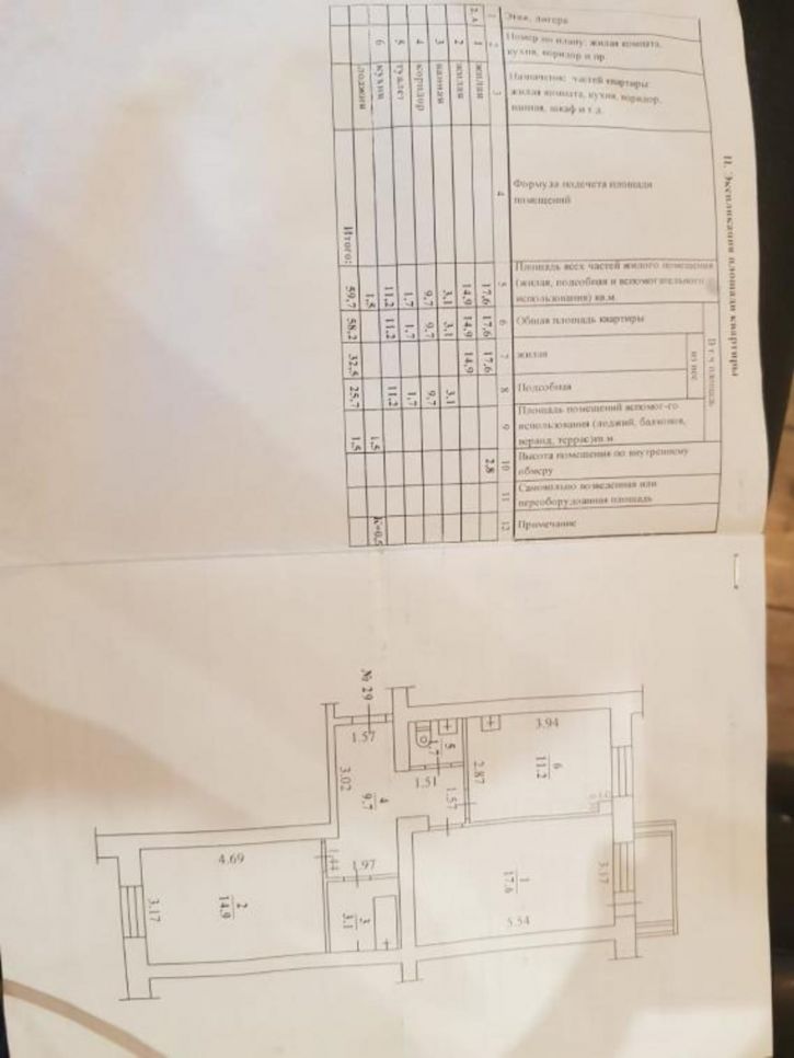 2-комн квартира Кузьмина, 32/4